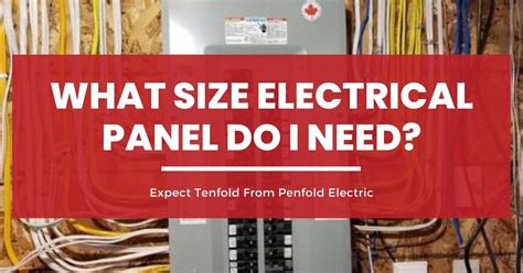 electric panel wattage measurment box|electrical panel sizing guide.